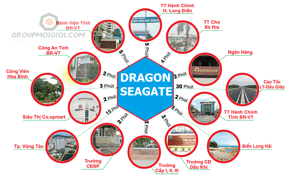 tien ich dragon seagate long hai