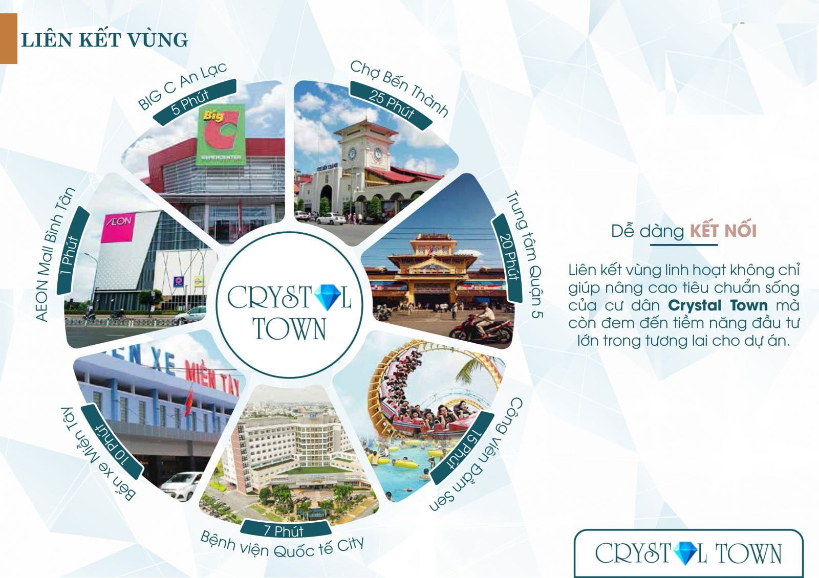 Tiện ích xung quanh Nhà phố Crystal Town Bình Tân