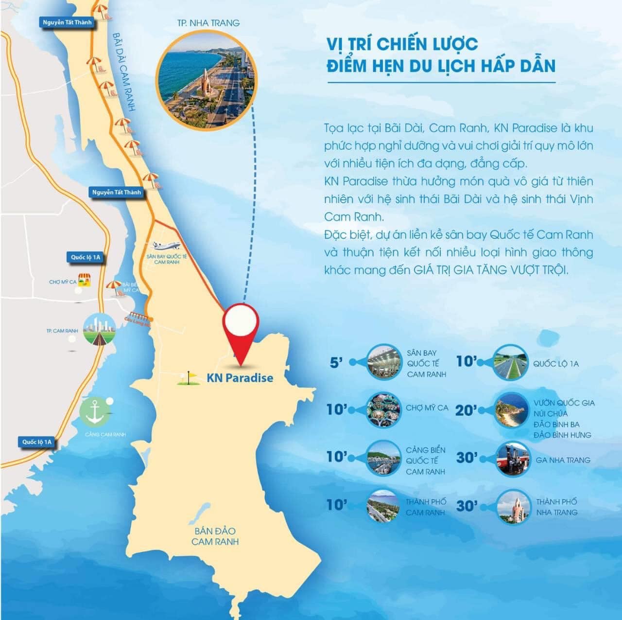 Vị trí Bãi Dài - Cam Ranh MAP