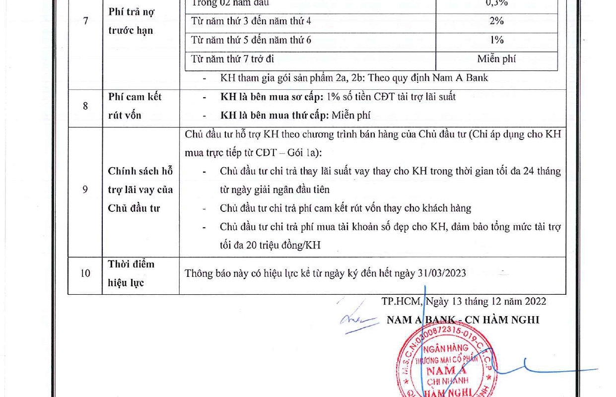 dtx nab thong bao chuong trinh cho vay khcn 13.12.2022 page 0002
